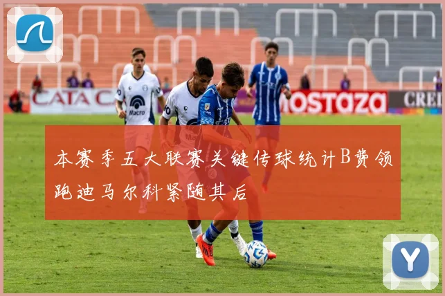 本赛季五大联赛关键传球统计B费领跑迪马尔科紧随其后